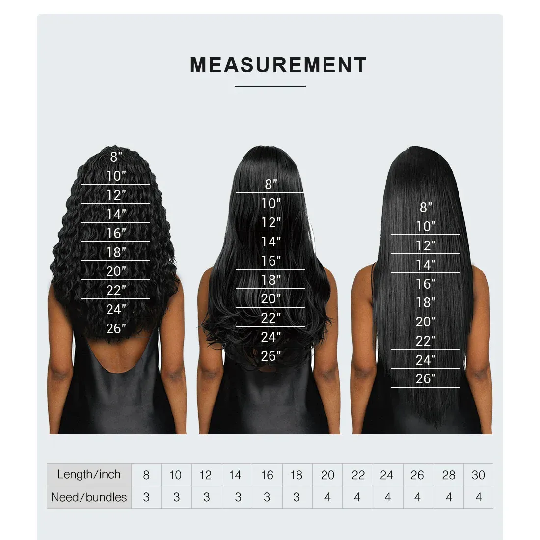 100% Human Hair, Deep Wave - Image 2