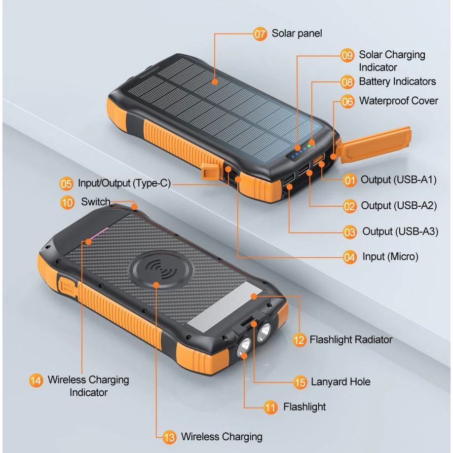20000mAh Solar Power Bank - Image 8