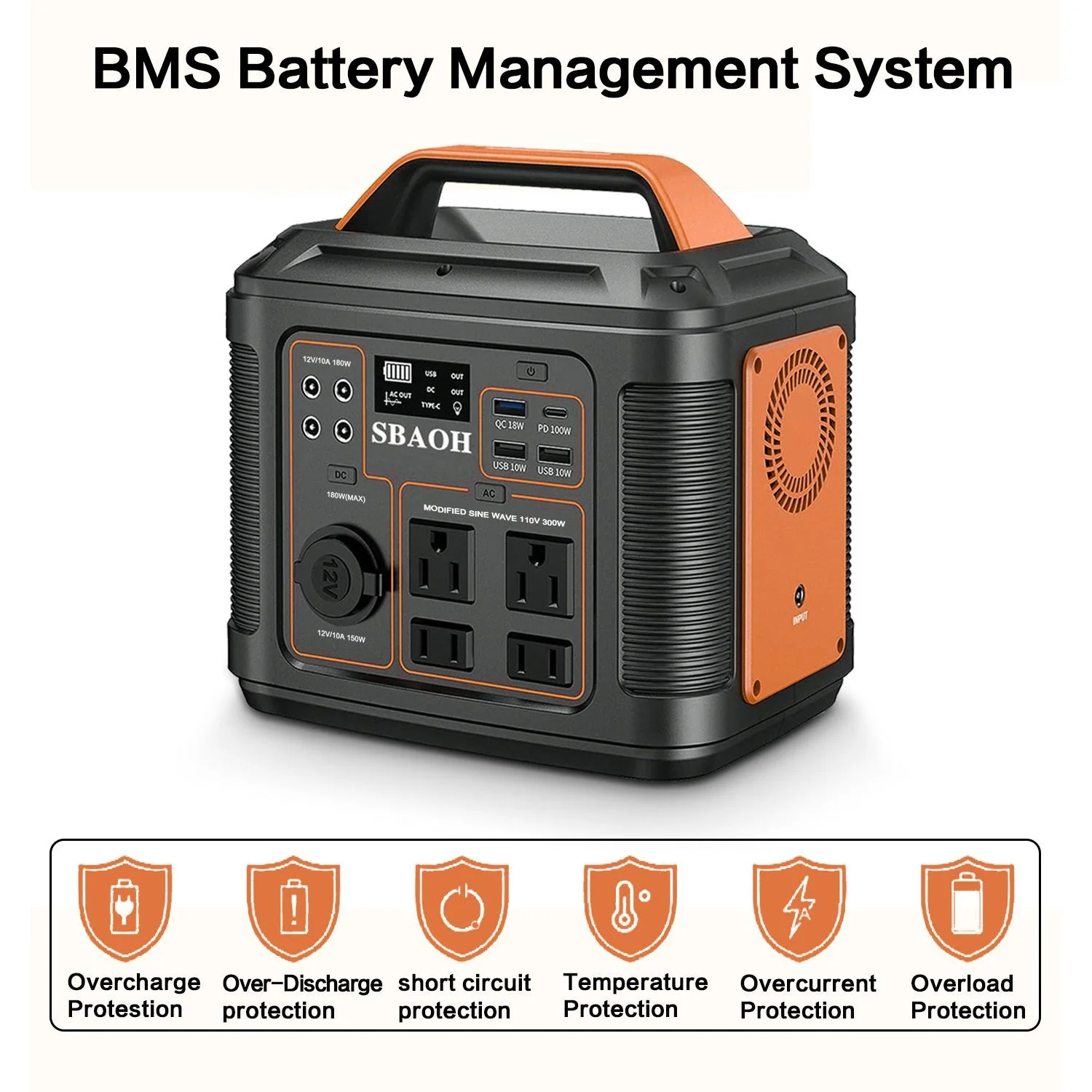 296Wh Portable Solar Power Station