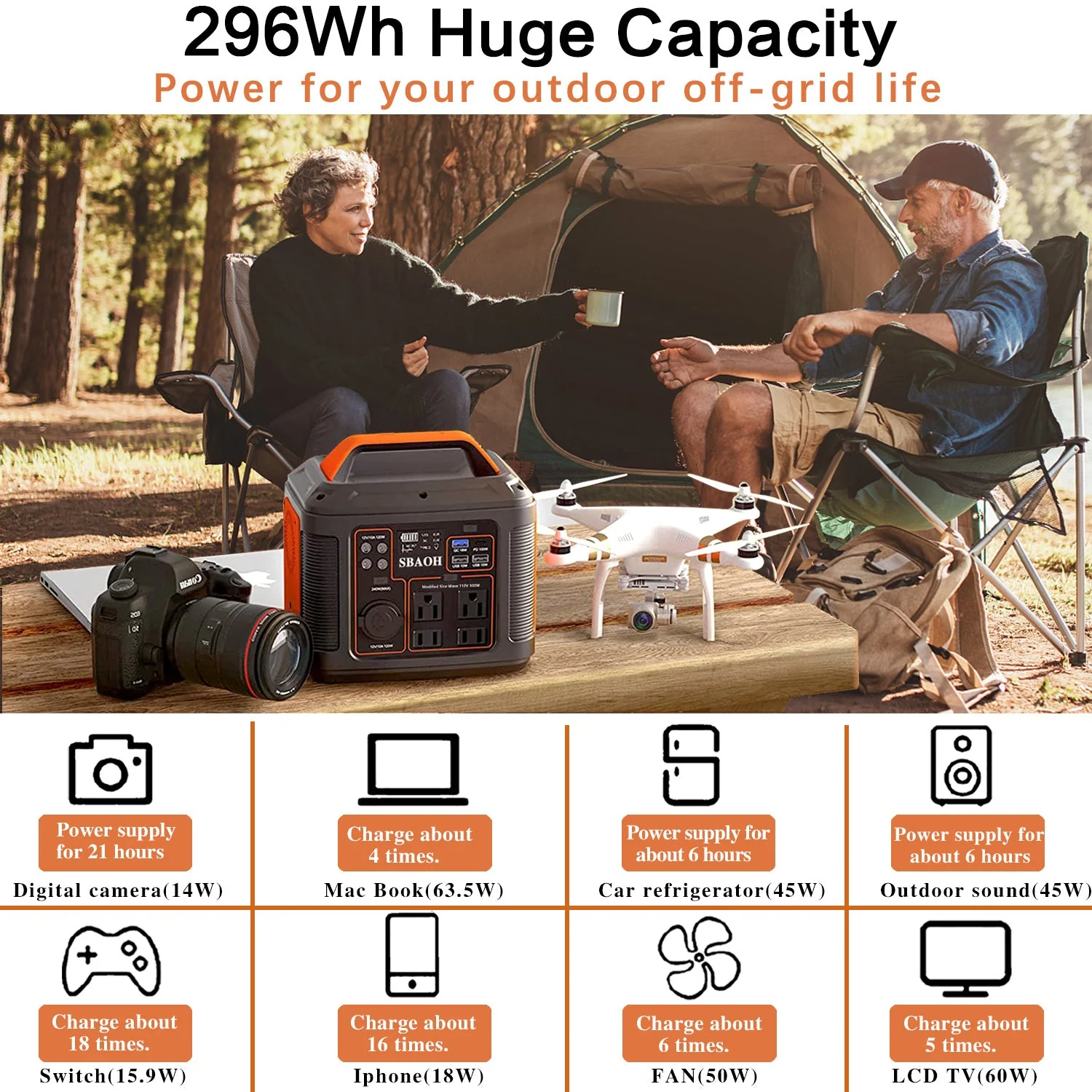 296Wh Portable Solar Power Station - Image 8