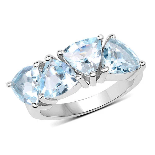 5.00 Carat Genuine Blue Topaz .925 Sterling Silver Ring - Image 4