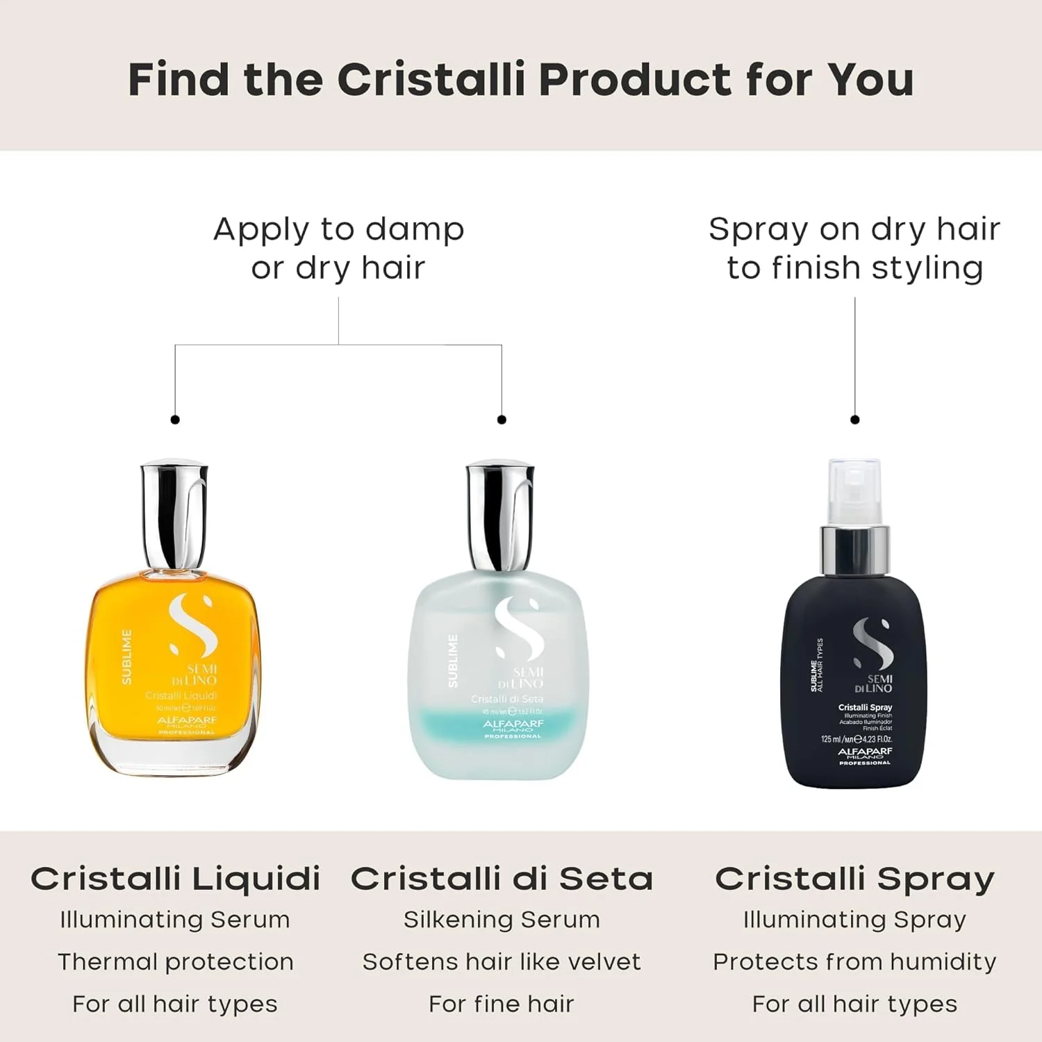 Alfaparf Milano Semi Di Lino Sublime Cristalli Di Seta (1.52 oz / 45 ml) - Image 3