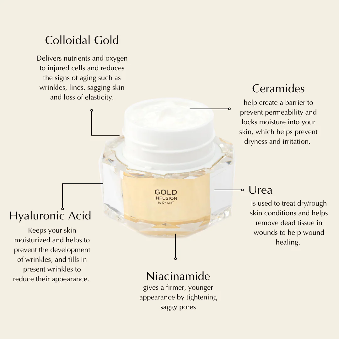 Anti-Aging Gold Infusion Cream – Brightening, Firming & Hydrating Moisturizer - Image 12