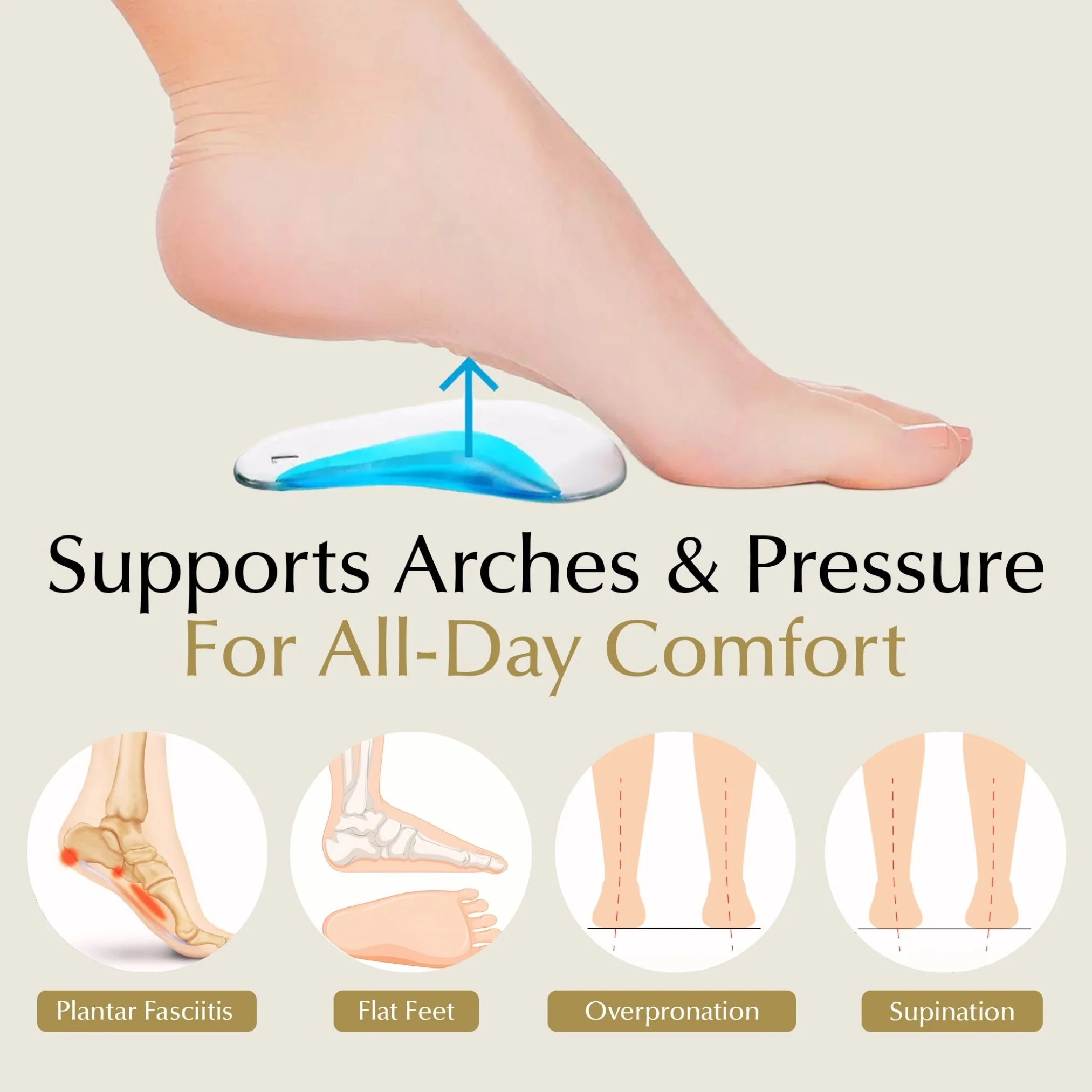 Arch Support Shoe Inserts for Adults & Kids - Image 13