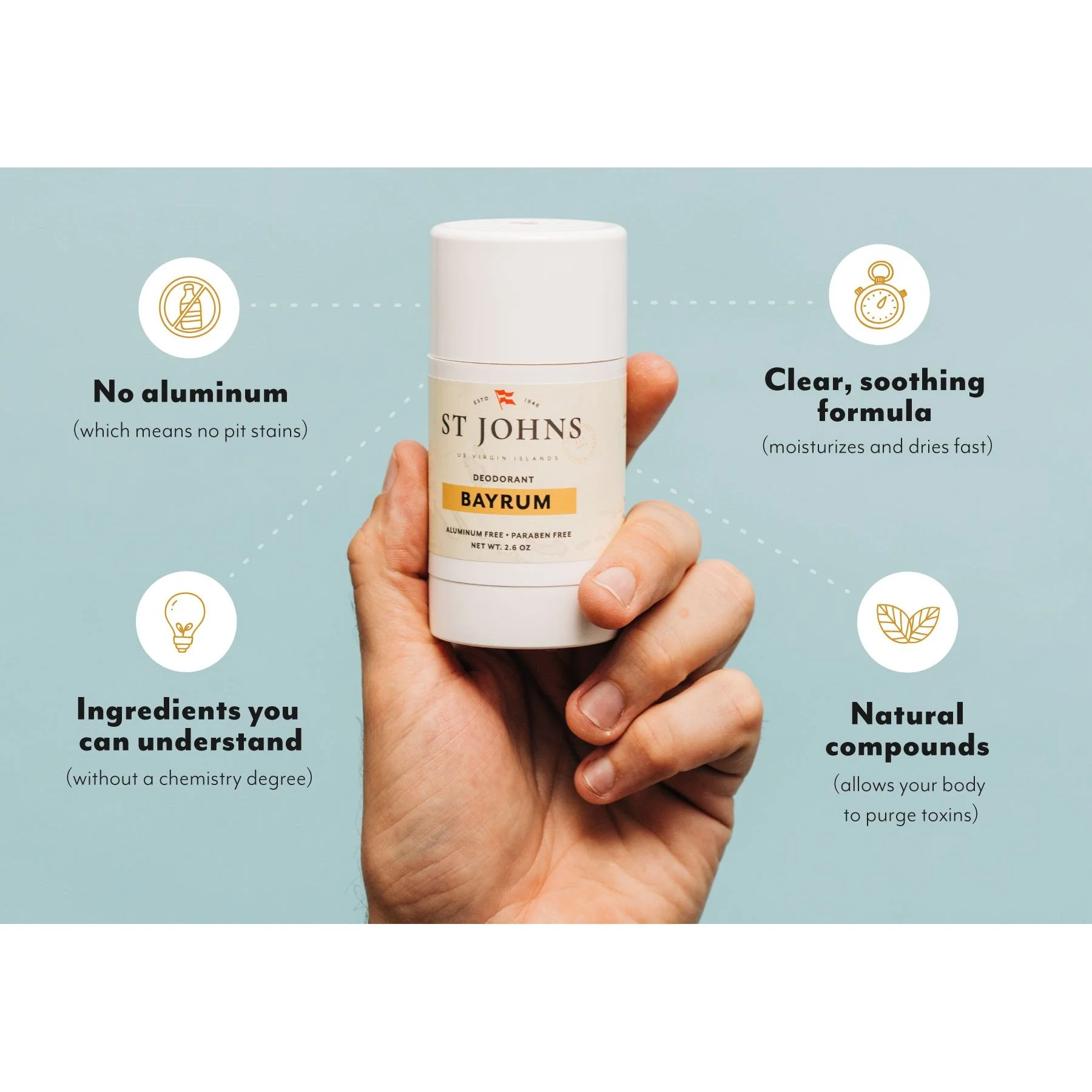Bay Rum Aluminum Free Deodorant - Image 4