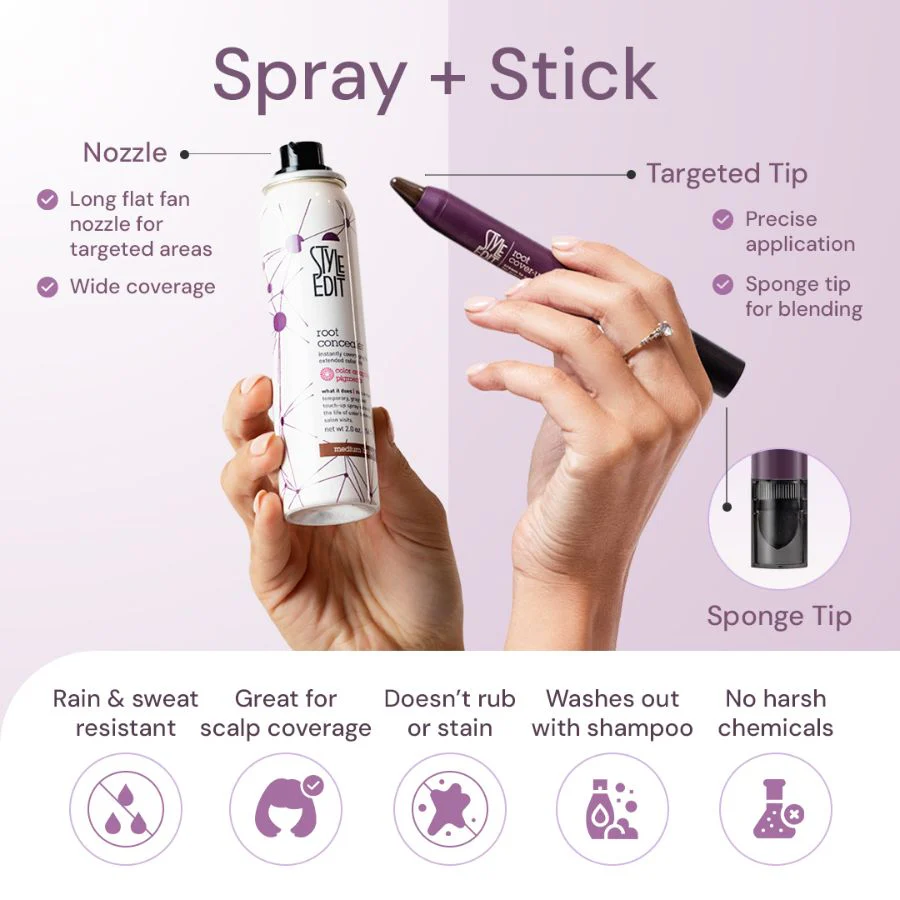Travel Size Concealer Spray and Cover Up Stick Duo - Image 3