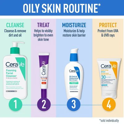 CeraVe Foaming Face Wash with Hyaluronic Acid and Niacinamide for Oily Skin 16 fl oz - Imperfect Container - Image 6