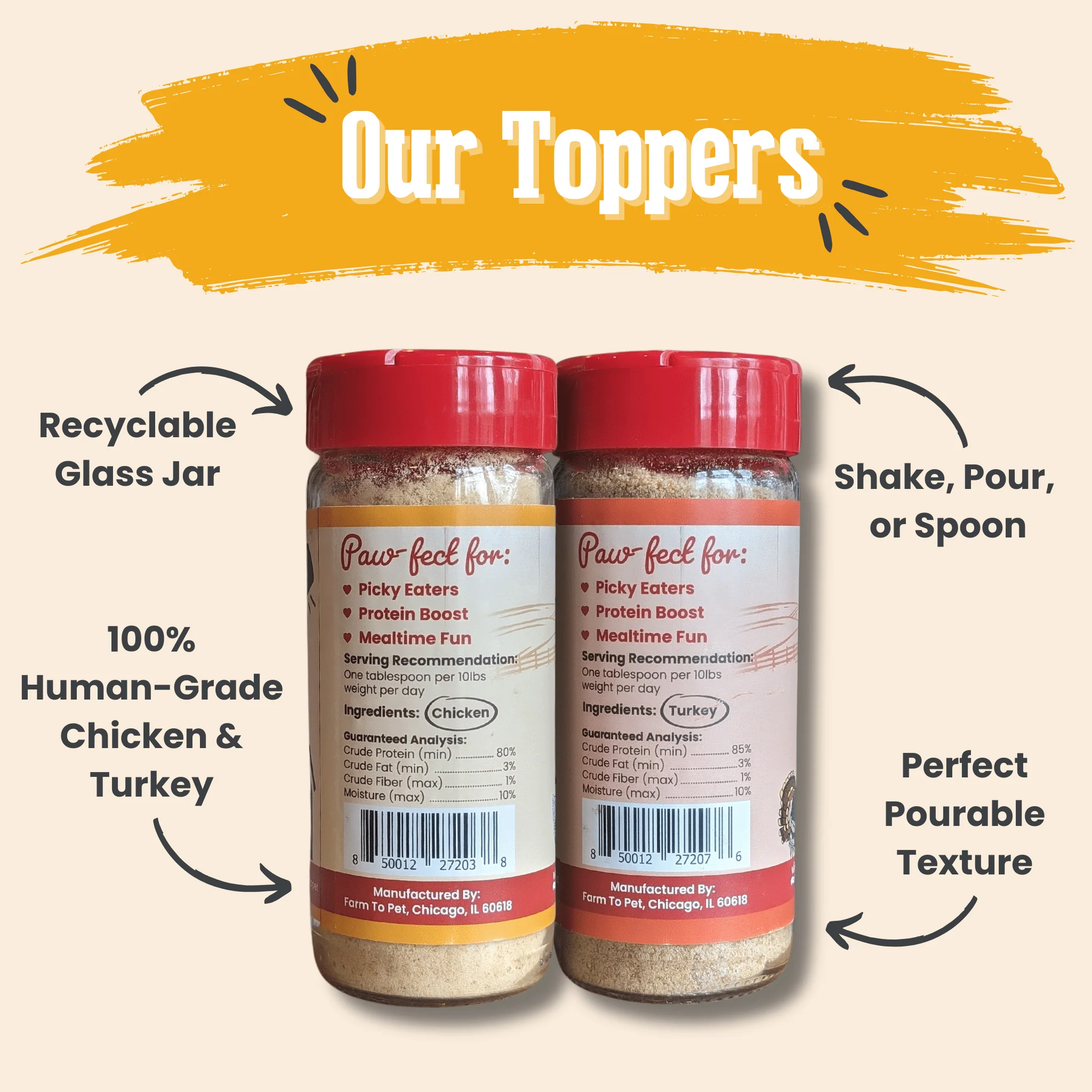Chicken & Turkey Dog Food Topper Bundle - Image 2