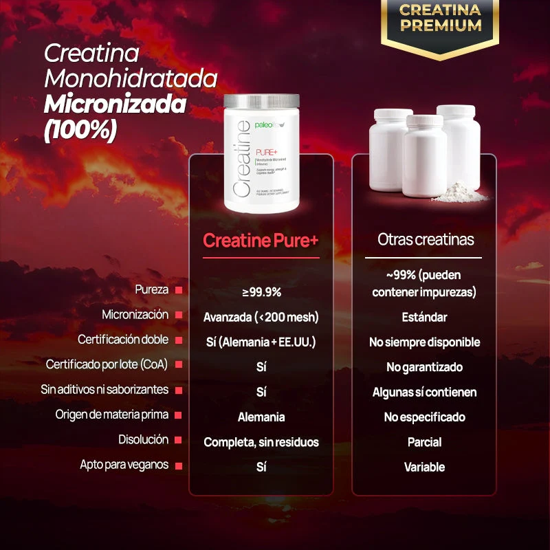Creatine Pure+ - Image 6