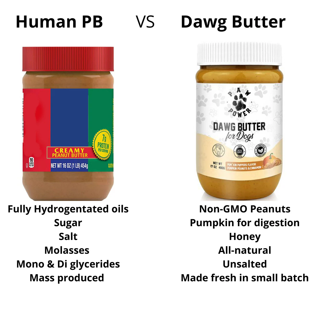 Dawg Butter Pum'kin Puppers Flavor - Image 4