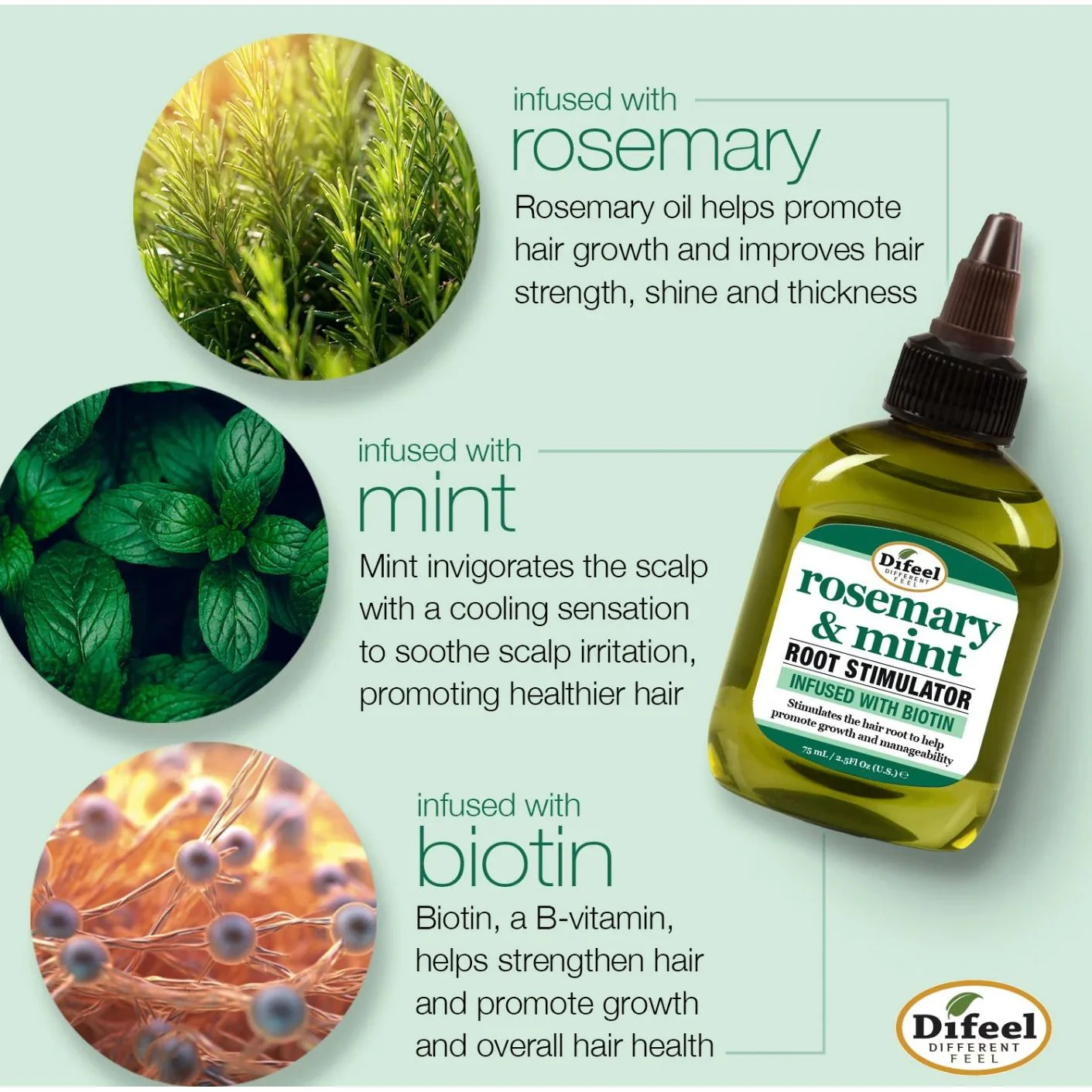 Difeel Rosemary and Mint Root Stimulator with Biotin 2.5 oz. - Image 2