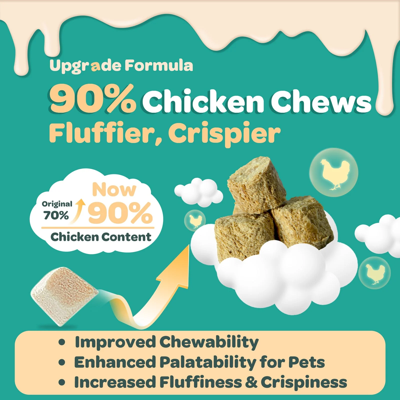 Dogs & Cats Allergy Relief Chews, 3 Billion CFUs - Image 2