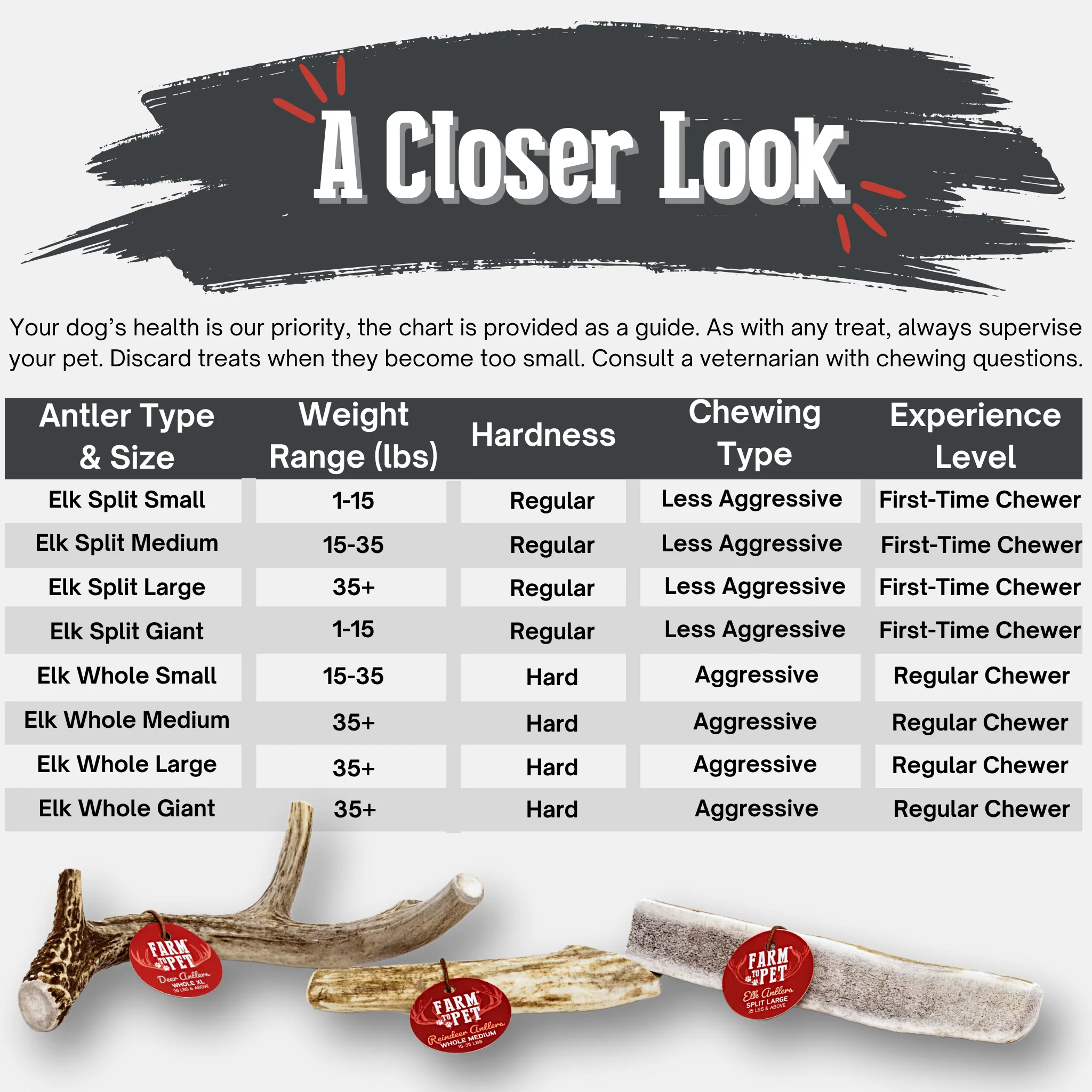 Elk Antler Dog Chews | All-Natural Whole and Split Elk Antler Chews for Dogs - Image 42