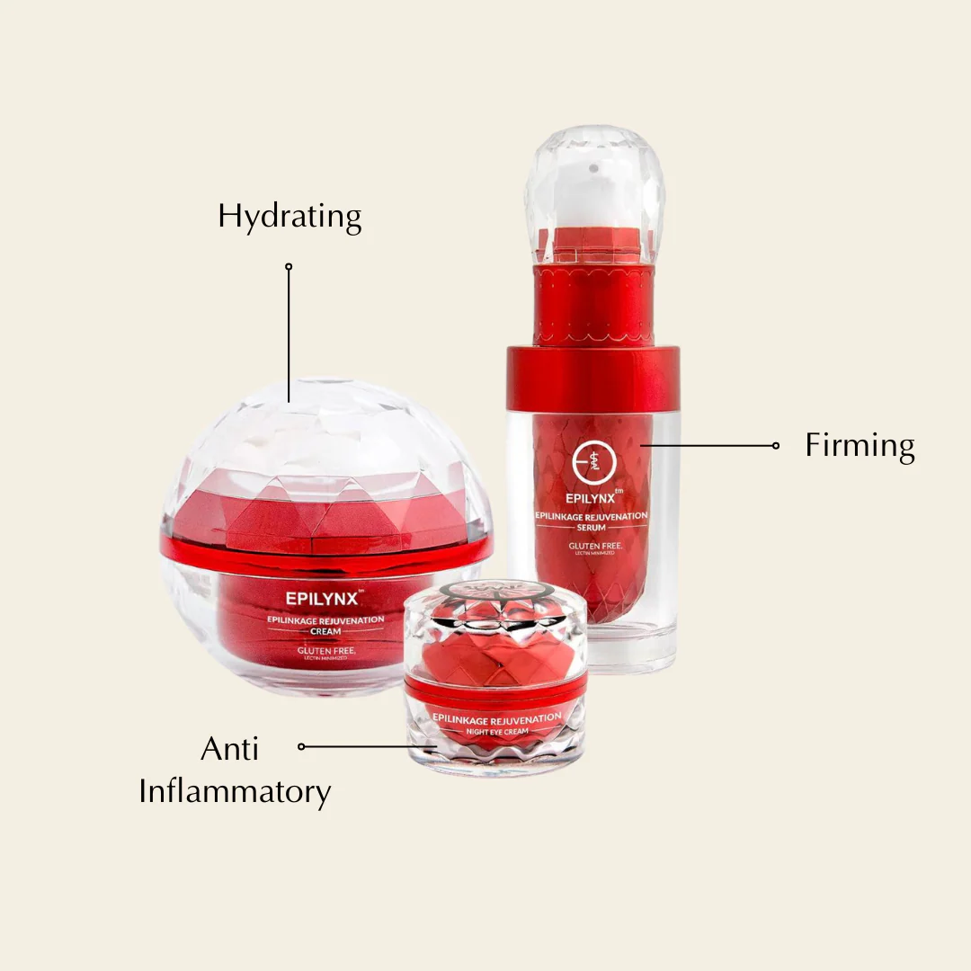 Firming & Brightening Anti-Aging Set – Hyaluronic Acid, Niacinamide & Peptide Complex - Image 6