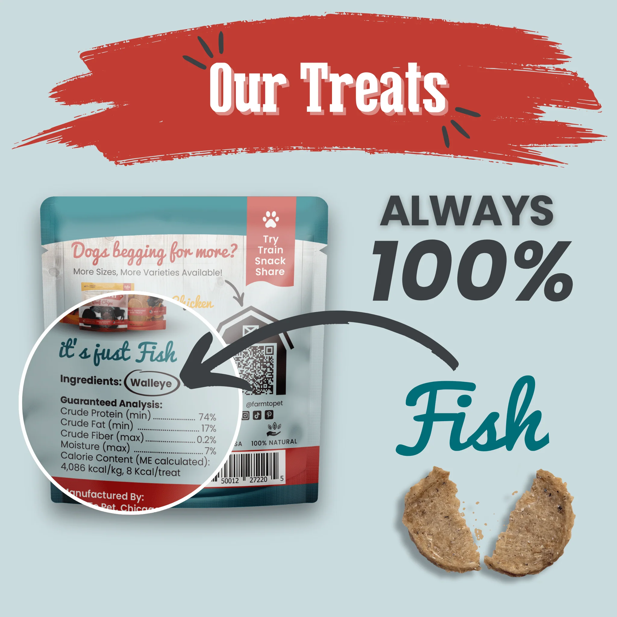 Fish Chips Snack Pack Bundles | Dog Treats for Training & Travel - Image 4