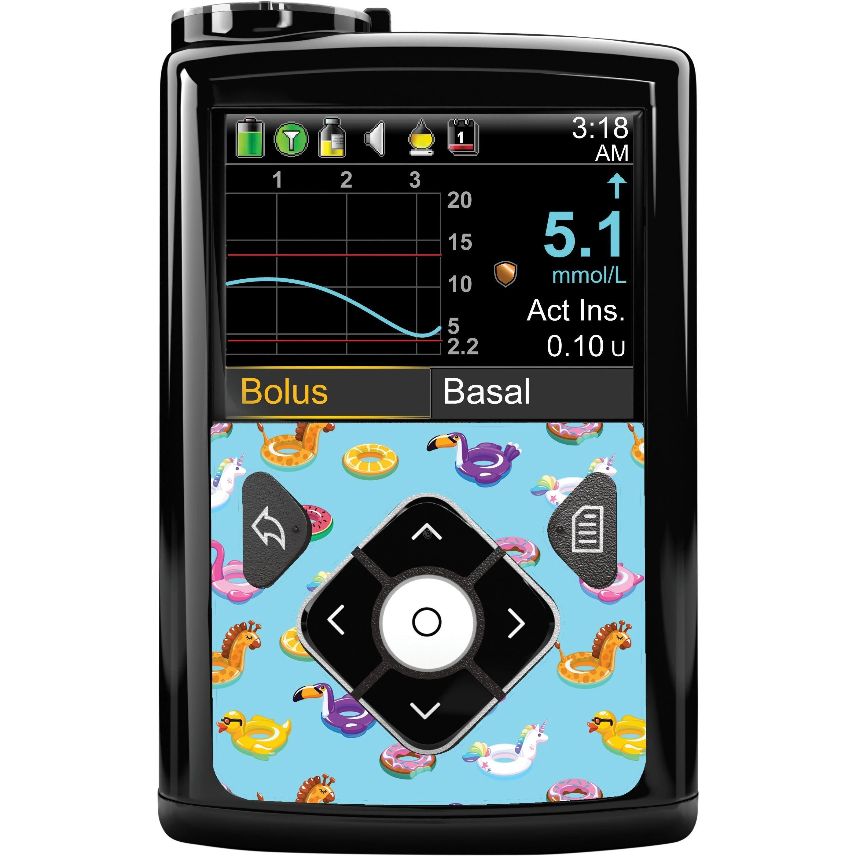 Floaties for Sticker for Medtronic MiniMed 770G & 780G - Image 3