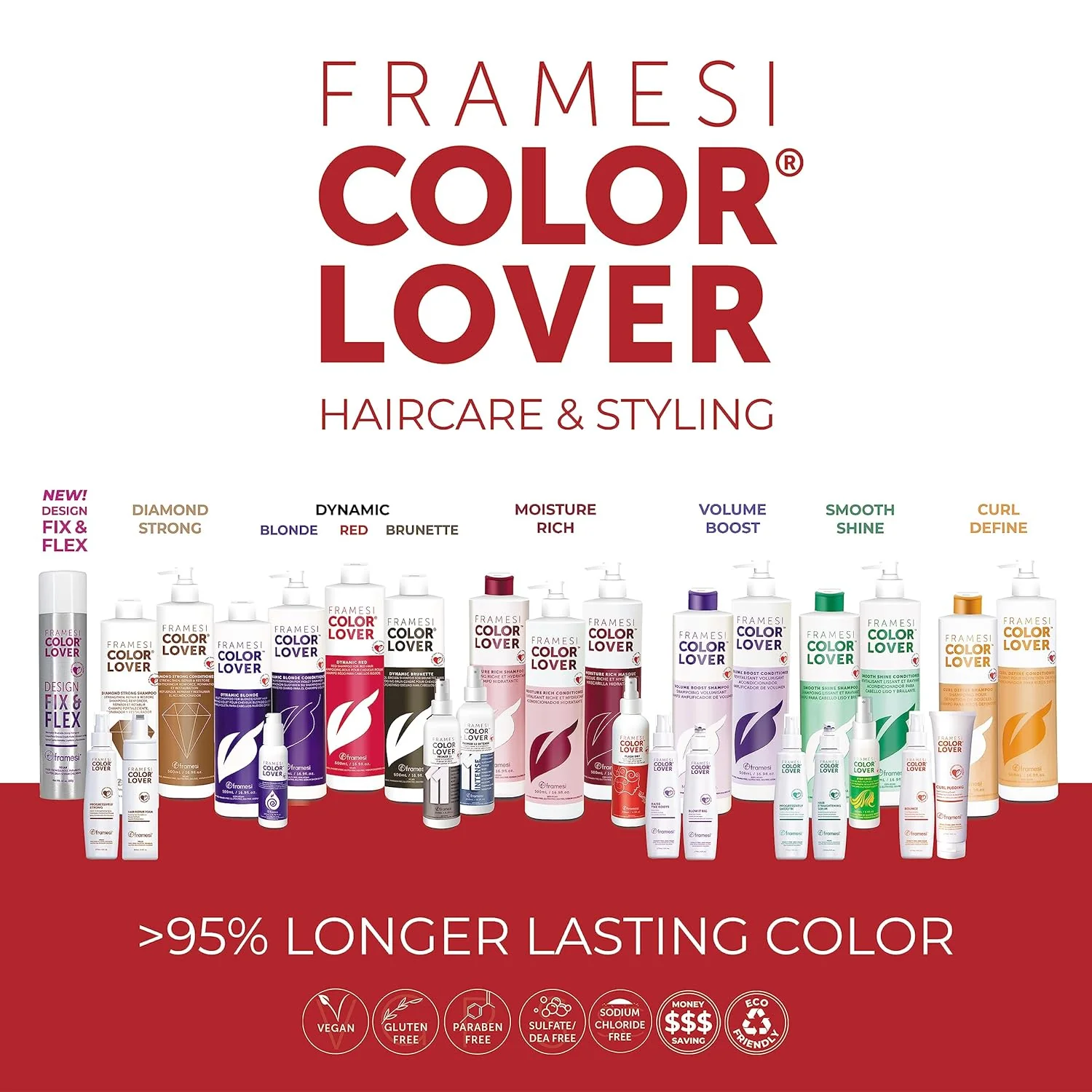 Framesi Color Lover No Suds Cleansing Conditioner, 16.9 fl oz - Image 2