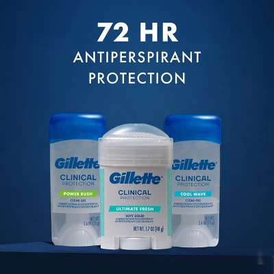 Gillette Clinical Soft Invisible Solid Ultimate Fresh Antiperspirant & Deodorant 2.6oz - New - Image 7