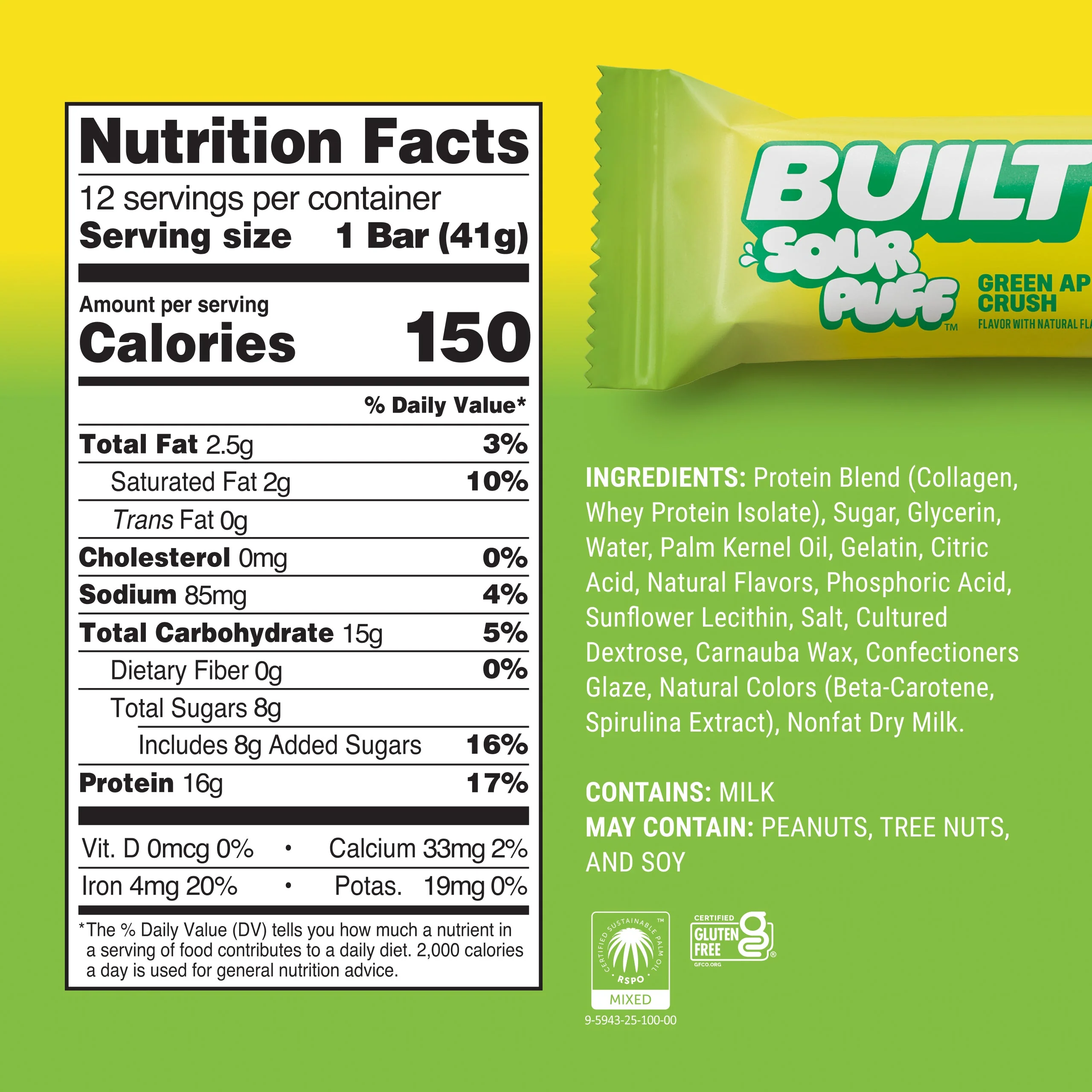 Green Apple Crush - Image 4