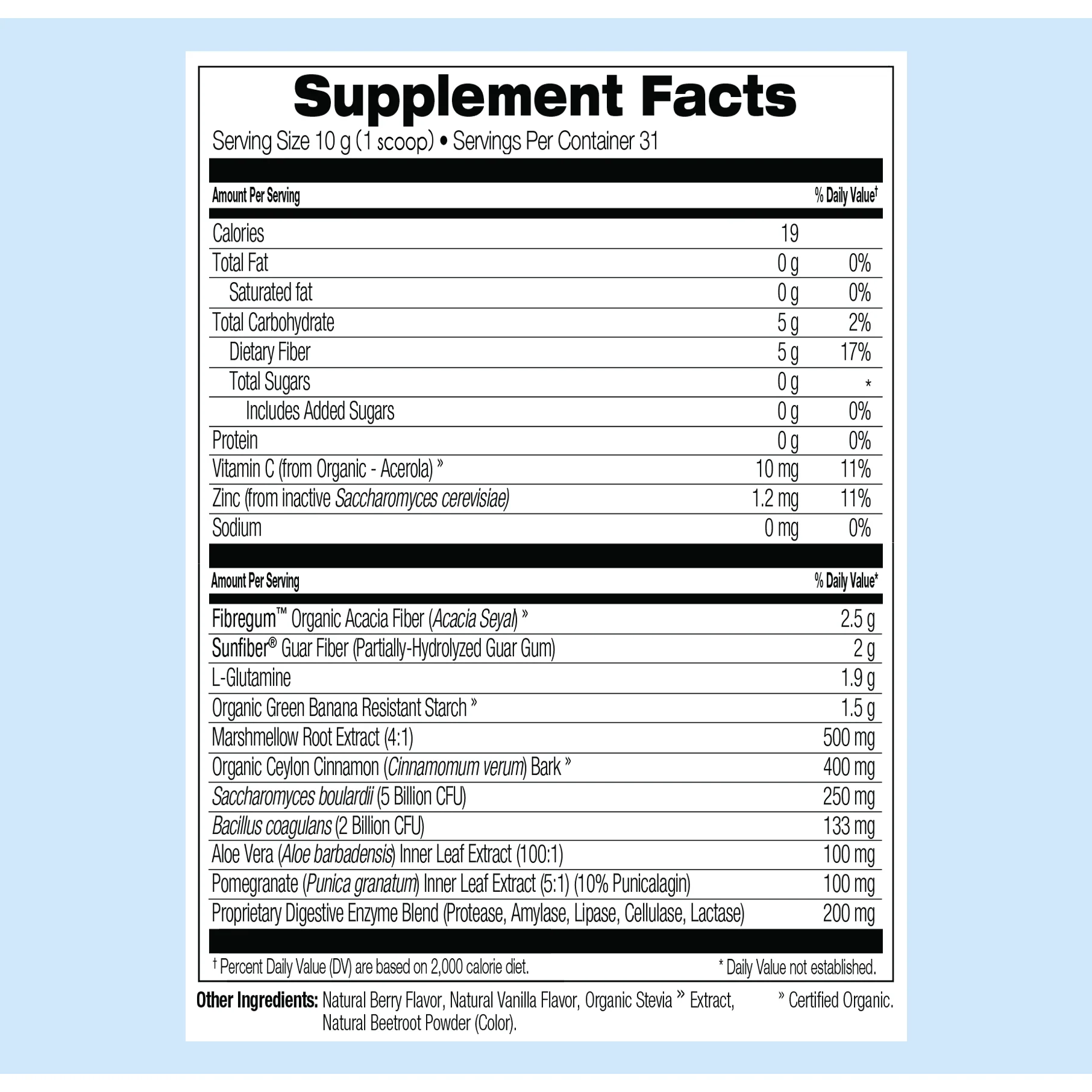 GUT REPAIR™ - Image 3