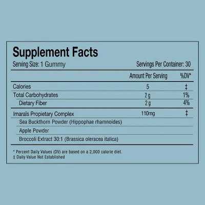 Imarais Beauty Clarity Anti-Blemish Gummies Vegan and Sugar-Free 30ct - Imperfect Container - Image 8