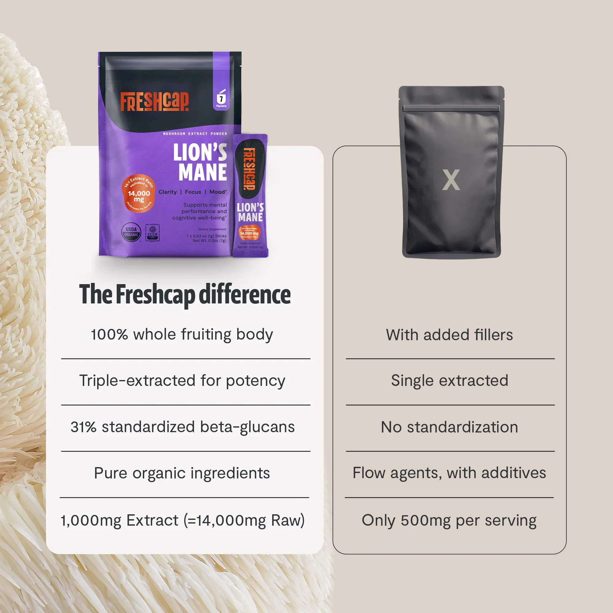 Organic Lion’s Mane Mushroom Powder - Image 15