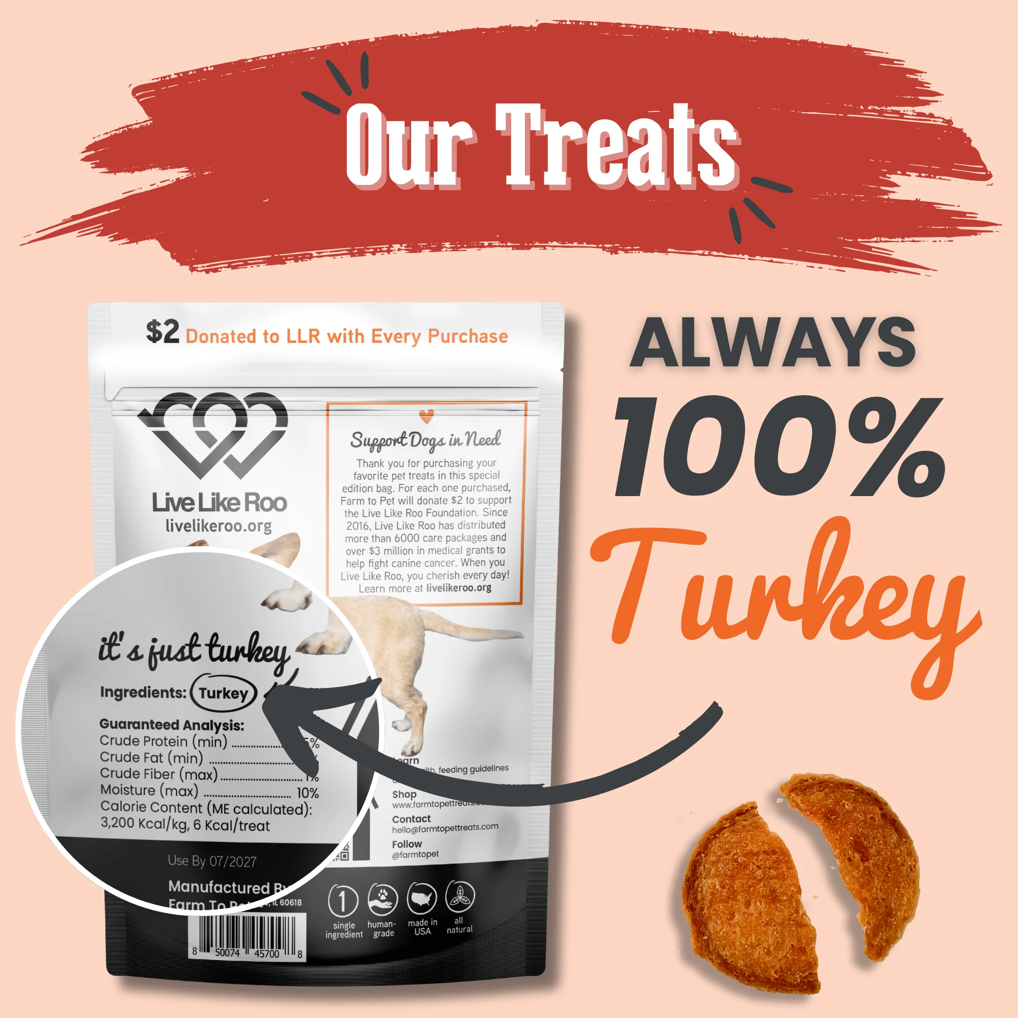 Live Like Roo Turkey Chips for Dogs | Dog Treats That Give Back - Image 9