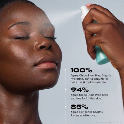 Milani Clean Start Prep Step Hypochlorous Acid Facial Mist 2.03 fl oz - New - Image 3
