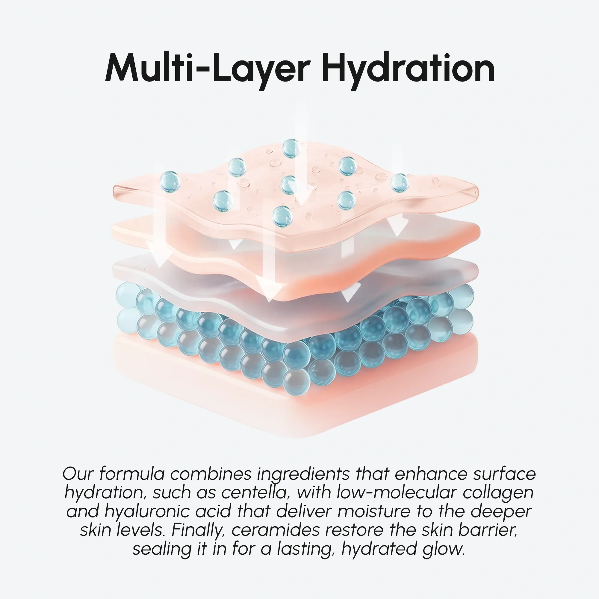 Milky Rice Hydrating Toner - Image 4