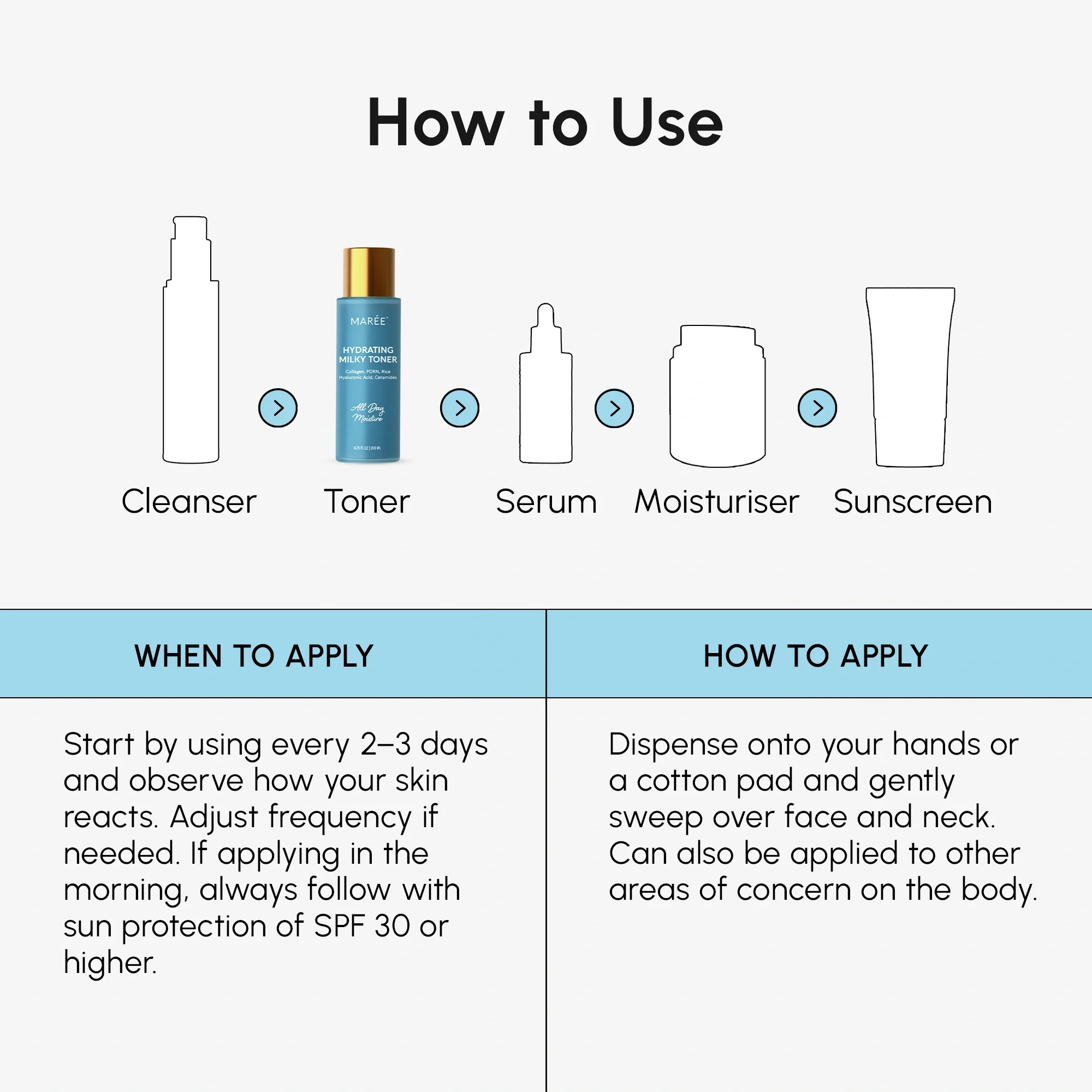 Milky Rice Hydrating Toner - Image 7
