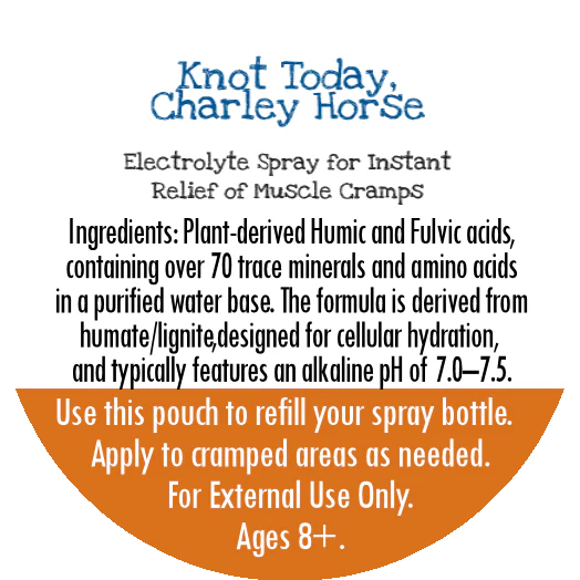 New! Knot Today, Charley Horse - Electrolyte Spray for Instant Relief of Muscle Cramps - Image 2