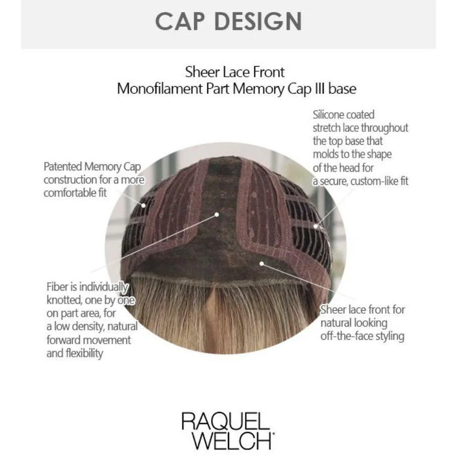 ON POINT Lace Front & Monofilament Center Part by Raquel Welch - Image 12