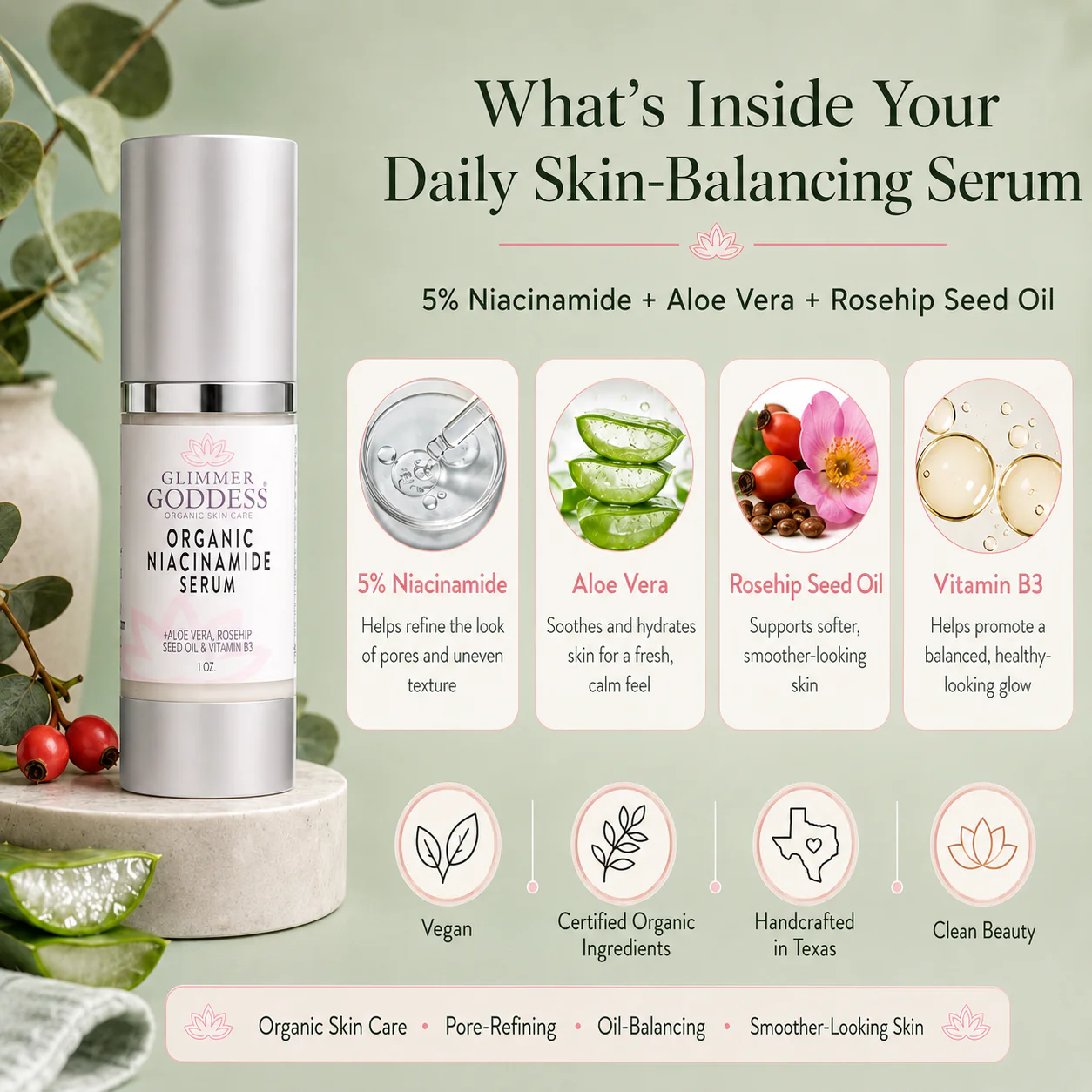 Organic Niacinamide Serum 5% – Pore Minimizer & Anti-Aging Treatment - Image 4