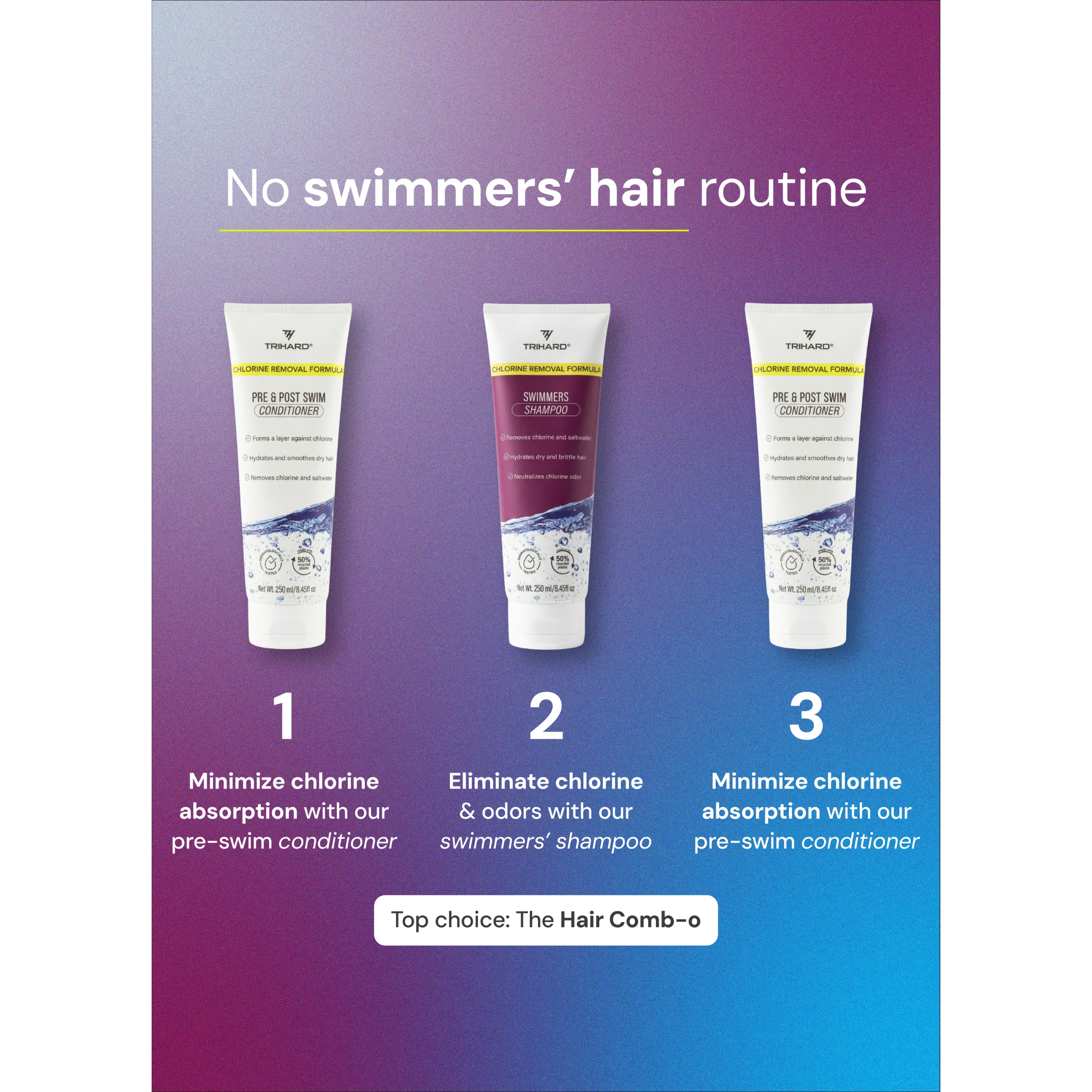 Pre & Post Swim Conditioner - Image 9