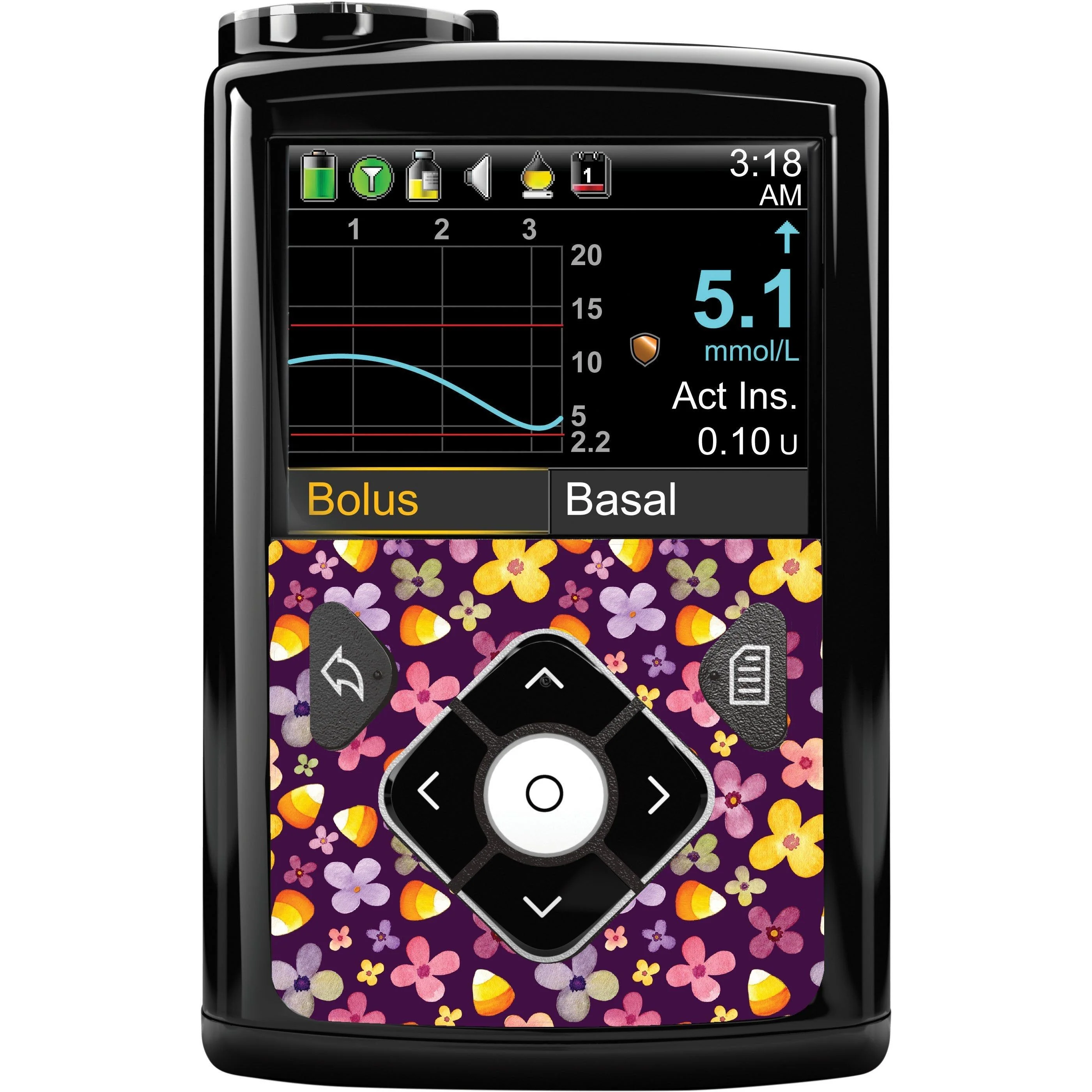Purple Floral Sticker for Medtronic MiniMed 770G & 780G