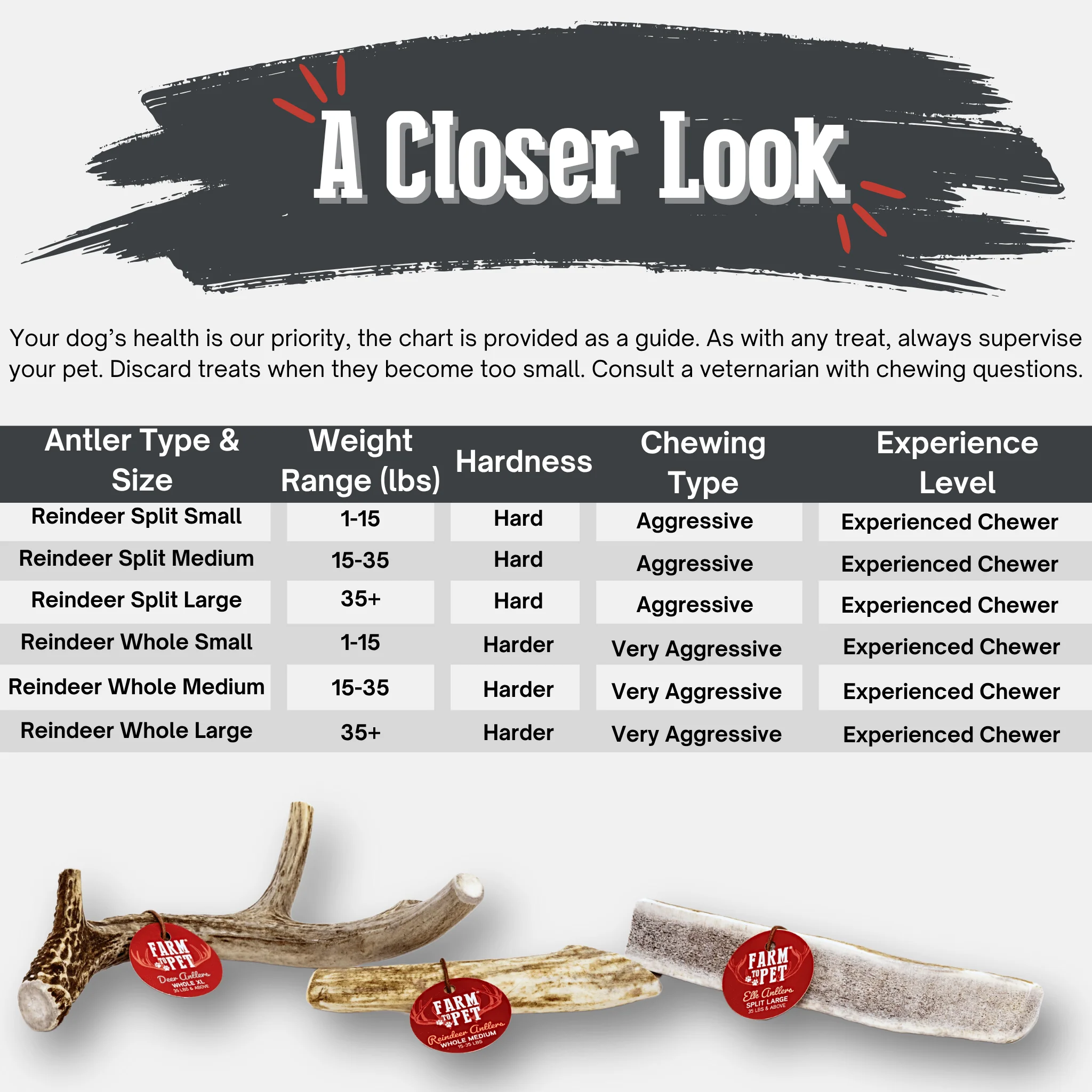 Reindeer Antler Dog Chews | Organic Chews for Dogs - Image 28