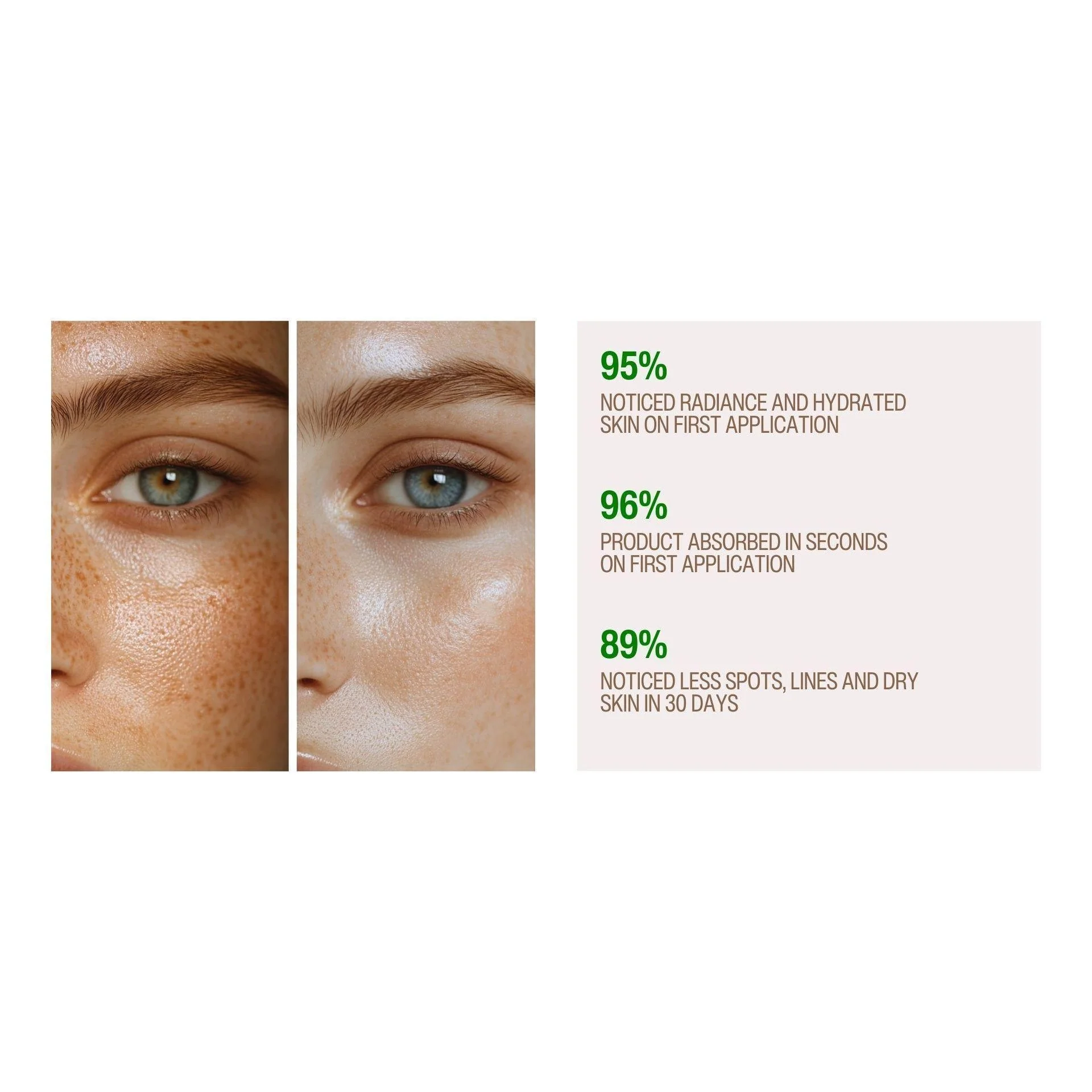 Second Chance Hyper Serum - PM - Image 5