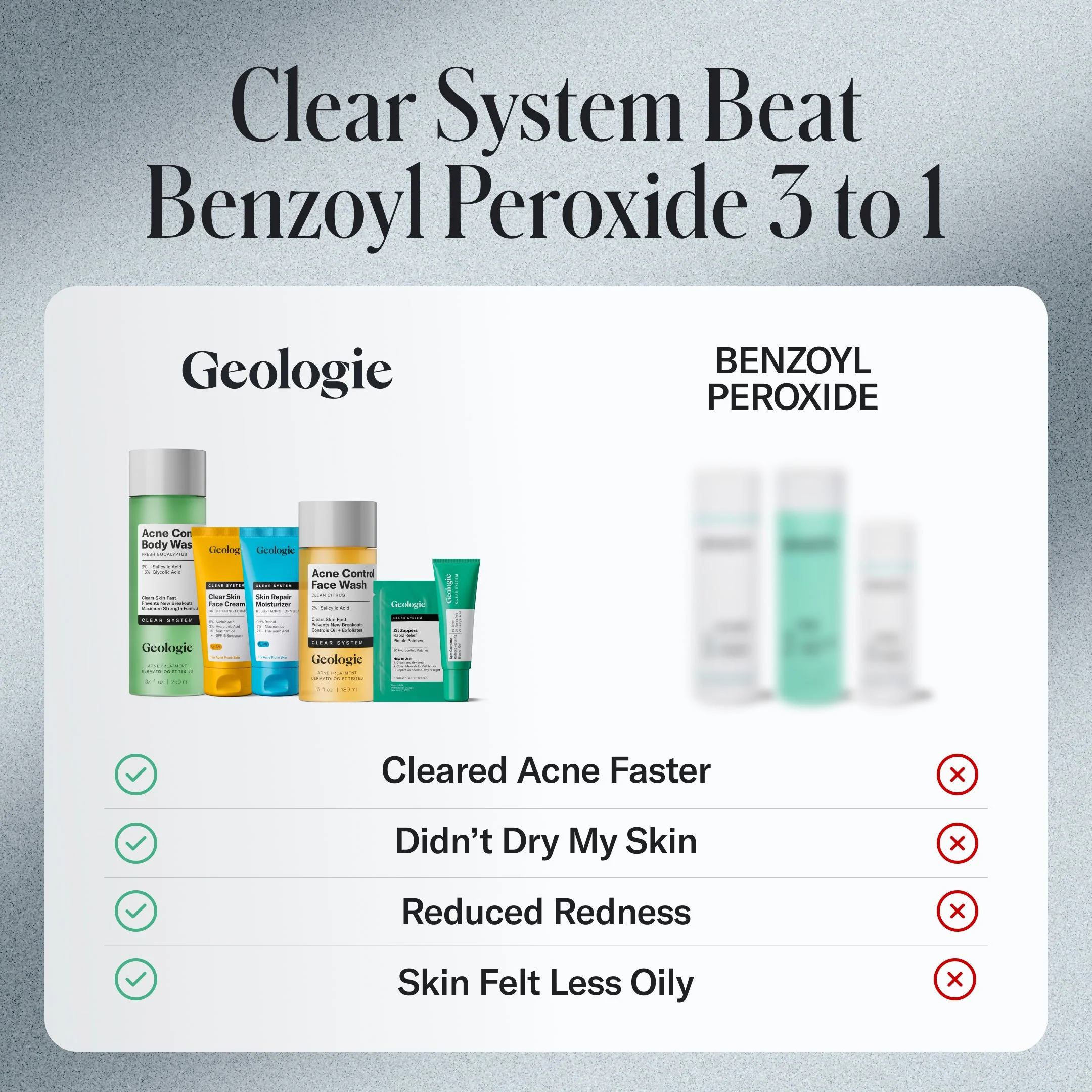 Skin Repair Moisturizer - Image 10