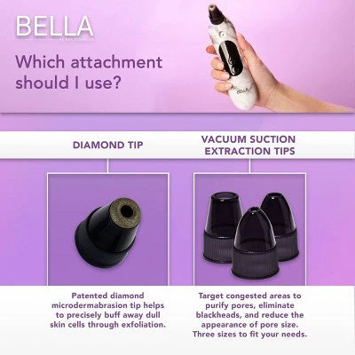 Spa Sciences BELLA 3-in-1 Diamond Tip Microdermabrasion System - New - Image 4