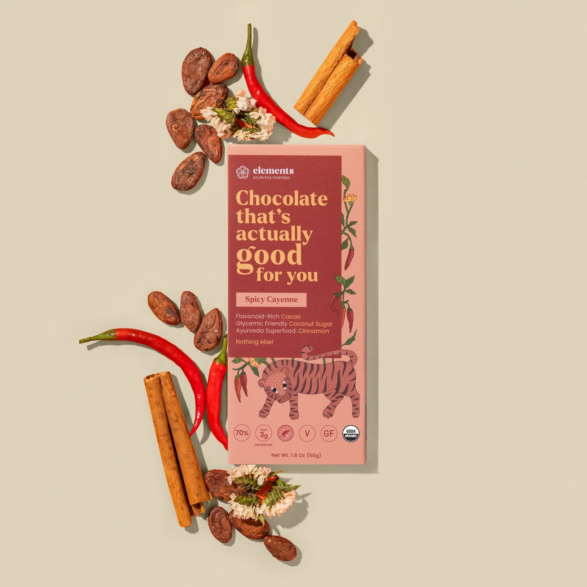 Spicy Cayenne & Cinnamon - Image 2