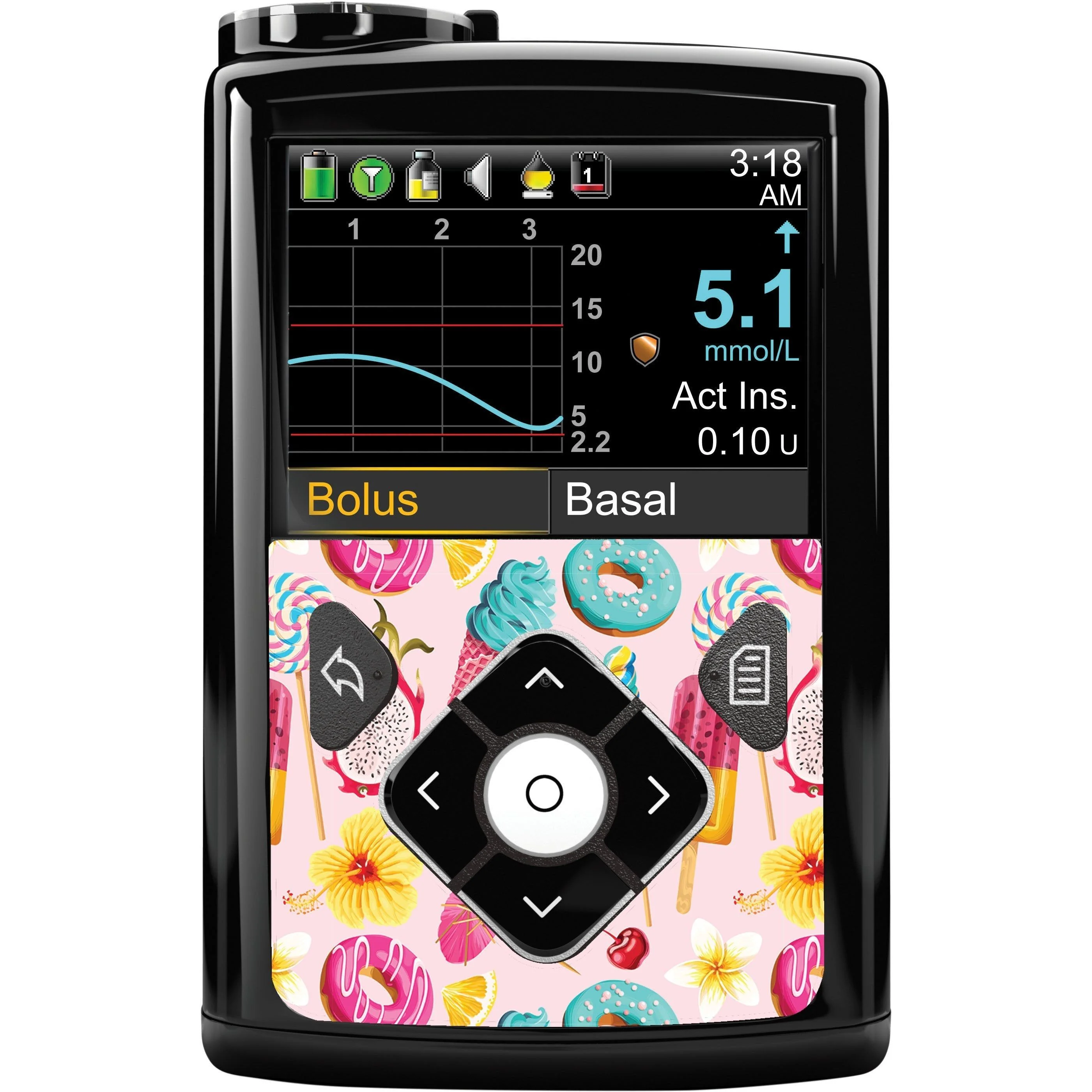 Summer Sweets for Sticker for Medtronic MiniMed 770G & 780G