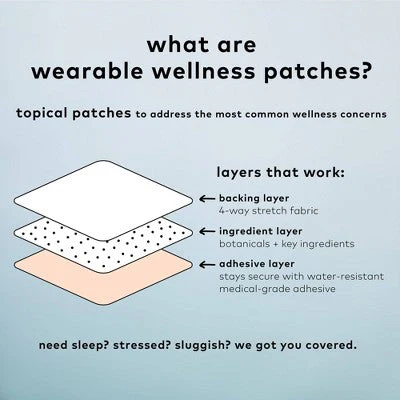 The Good Patch Cycle Plant-Based Vegan Wellness Patch 4ct. - New - Image 3