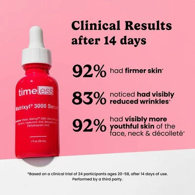 Timeless Skin Care Matrixyl 3000 Serum 1 fl oz - Imperfect Box - Image 3
