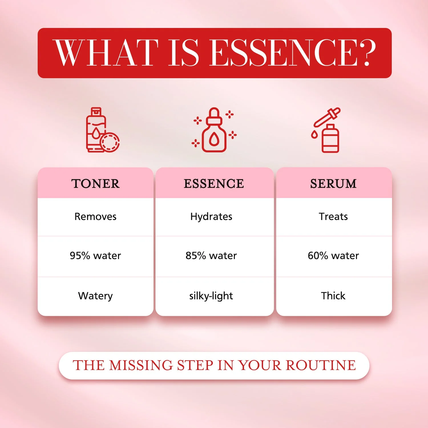 Triple Collagen Firming Essence – Anti-Aging, 5.07 oz | DISURI Beauty - Image 4