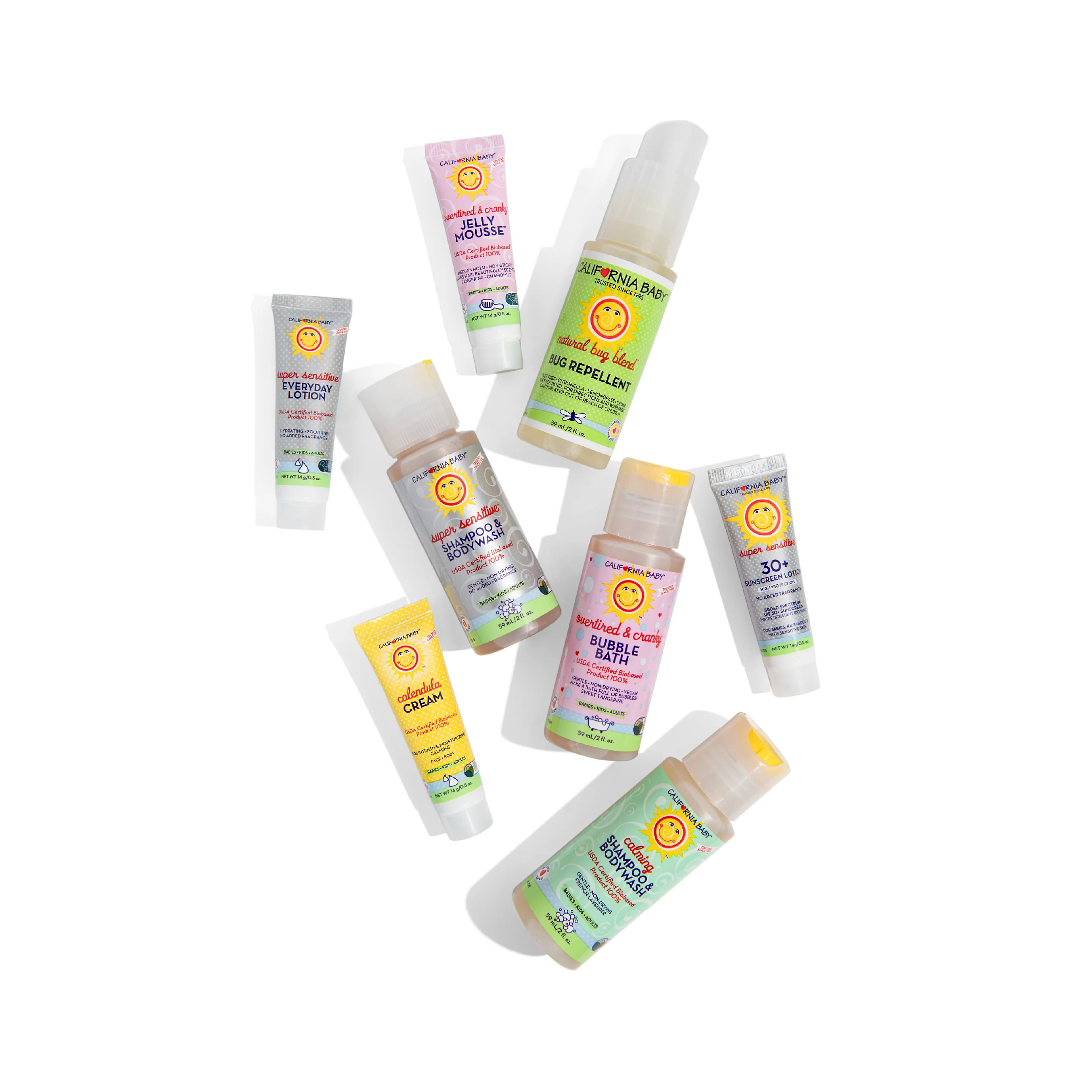 Try It Kit - Image 2